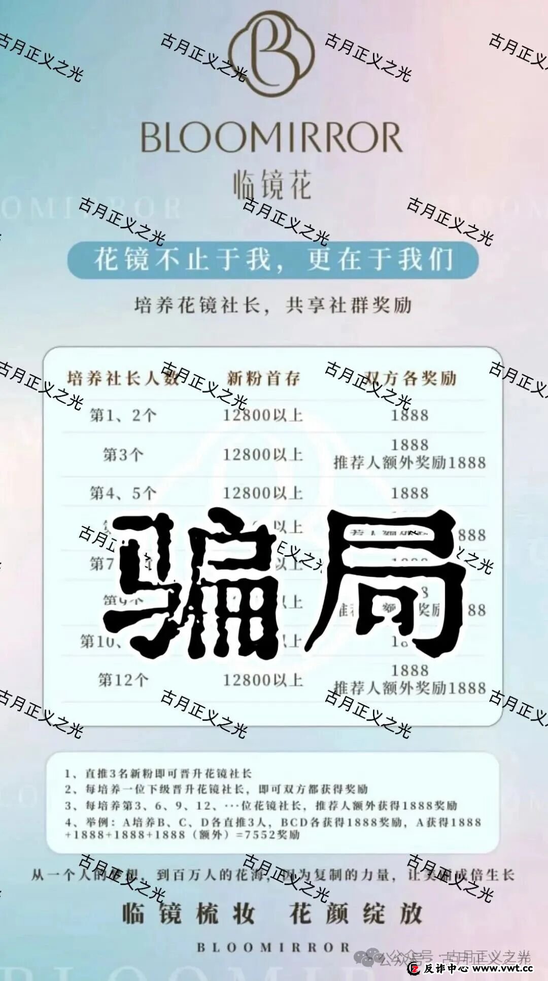 临镜花骗局大量投诉反诈文章，实名举报临镜花（香港）美妆有限公司进行非法集资诈骗活动，马上要崩盘跑路了！(2)