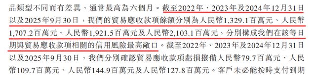 埃斯顿二冲港交所：盈利不稳、客户集中度飙升，现金流承压(12)
