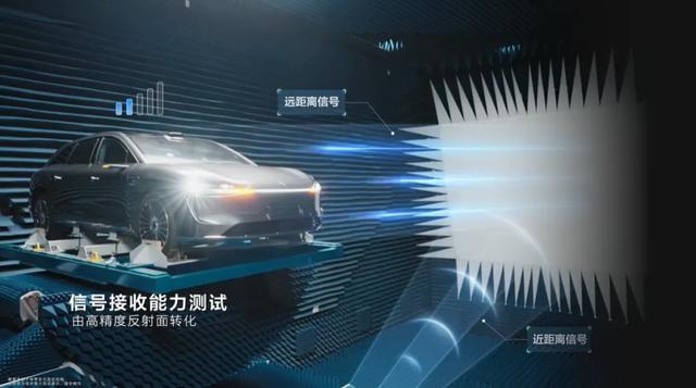 一年近3500次汽车“碰撞测试”，目的何在？(5)