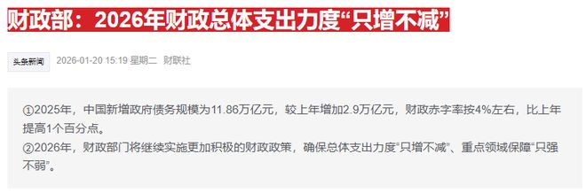 盘后大利好！多部门重磅，A股探底回升，特朗普关税冲击全球债市(6)