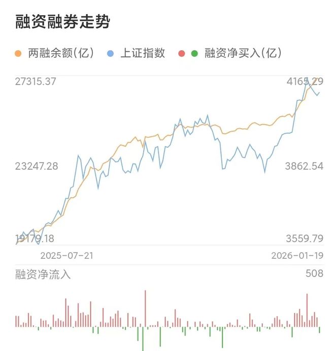 盘后大利好！多部门重磅，A股探底回升，特朗普关税冲击全球债市(3)