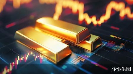 国际金价看向5000美元？(1)