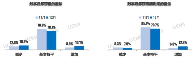 保值率80%？实探北京二手车市场：小米部分车型能达到，车商劝“别卖”(3)