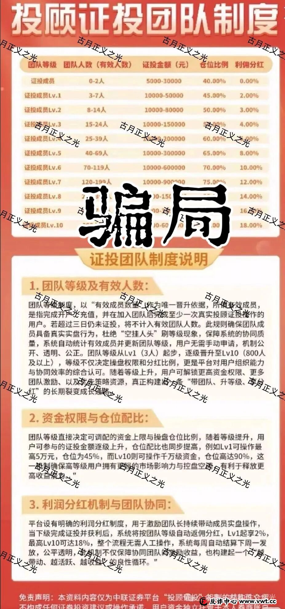 联德私募（中联智投）股票带单类资金盘骗局，和刚跑路的“正平智投”是同一个柬埔寨园区搞的杀猪盘，速度撤离！(2)