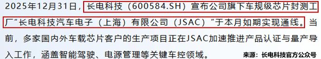 半导体封测第一股，进击汽车电子！(2)