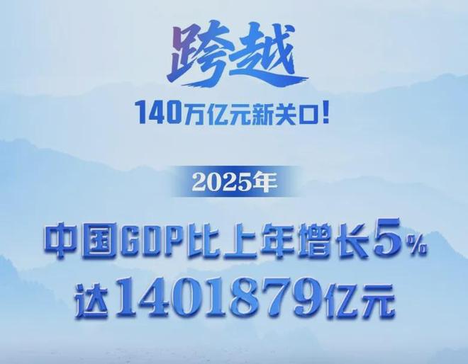四年减少771万！稳出生人口，要加力了(1)