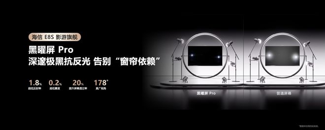 海信发布2026影游旗舰E8S新品，开启RGB-Mini LED换代风暴(9)