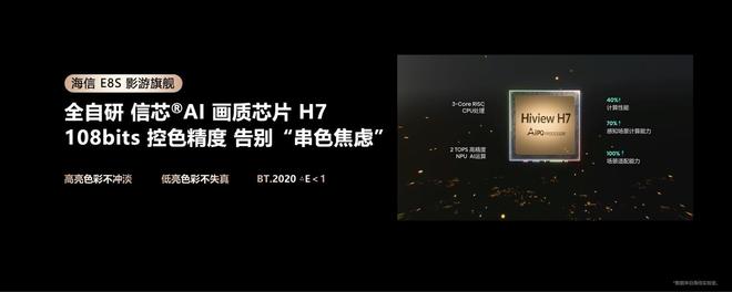 海信发布2026影游旗舰E8S新品，开启RGB-Mini LED换代风暴(8)