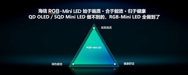 海信发布2026影游旗舰E8S新品，开启RGB-Mini LED换代风暴(5)