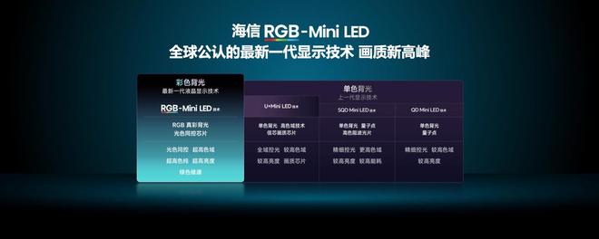 海信发布2026影游旗舰E8S新品，开启RGB-Mini LED换代风暴(2)