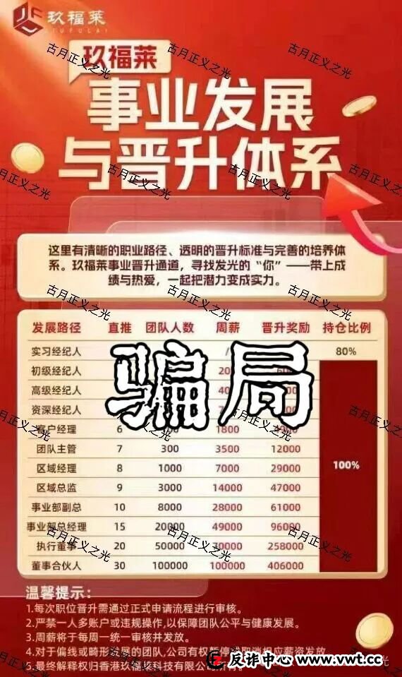 玖福莱股票带单类资金盘骗局，柬埔寨诈骗犯沈博安巧立名目欺诈老年人，马上