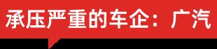 车企2026谁家强？我们列出了13家看好与“欠佳”(8)