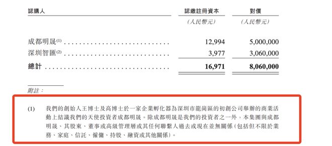 精锋医疗即将上市，会展大王邓鸿的合伙人八年前投资500万，如今狂揽超6亿