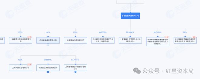 第四次流拍！杭州张小泉集团一奔驰车60万腰斩至24.6万，公司已被限高