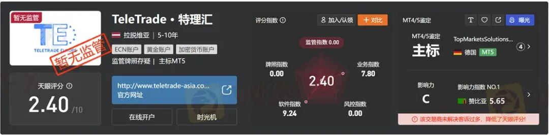 曝光：30年历程的TeleTrade当前无任何监管，拖延出金可能一拖再拖(8)