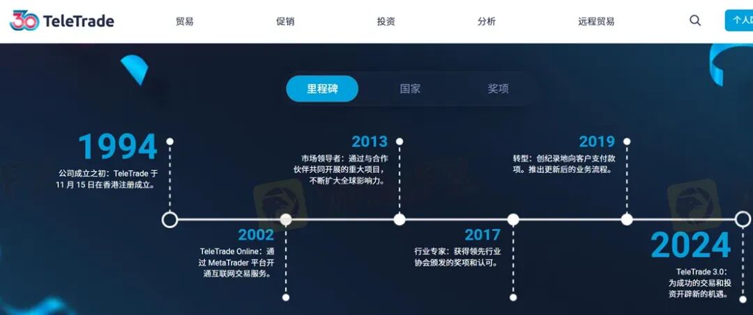 曝光：30年历程的TeleTrade当前无任何监管，拖延出金可能一拖再拖(3)