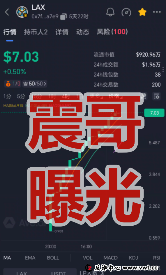 拉菲协议（LAF）重启盘LAX，是资金盘骗局，看见远离(2)