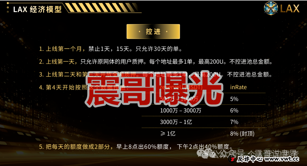 拉菲协议（LAF）重启盘LAX，是资金盘骗局，看见远离(1)