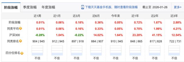 提拔3位高管，“老将”江晓阳升任华泰资管董事长！(6)