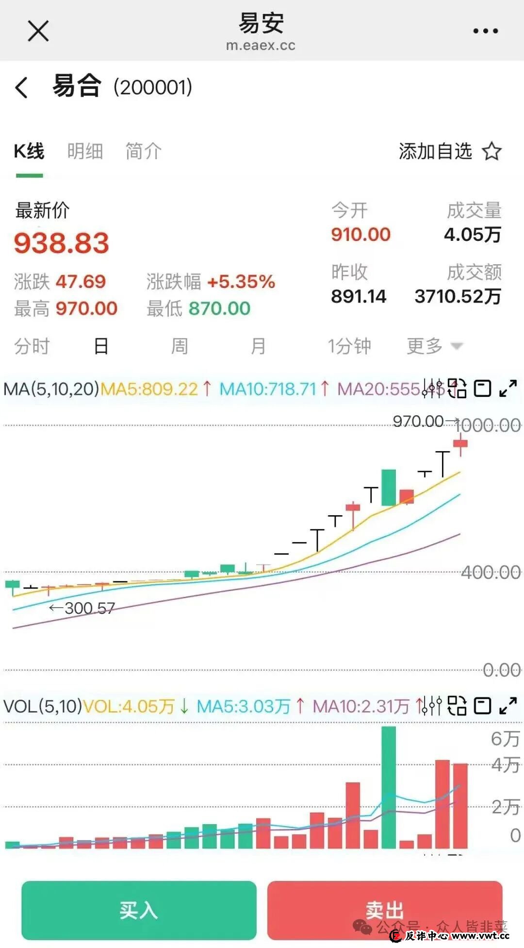 又崩了！“易安交易所”“佰利资产”这几个项目都是诈骗，多人被收割，别再