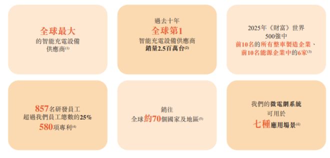 80后“最美女老板”，干成充电桩之王！但被地产商坑惨了(6)