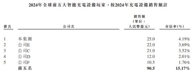 80后“最美女老板”，干成充电桩之王！但被地产商坑惨了(8)