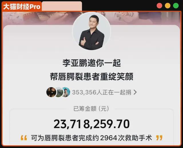 2370万！全民拯救李亚鹏背后细节曝光(4)