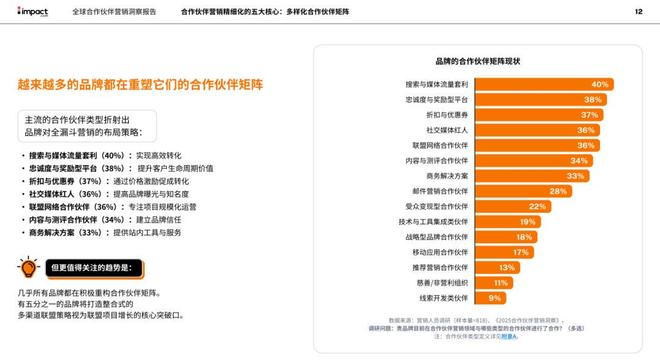 2026，拿捏“品牌出海营销”的三大趋势(4)