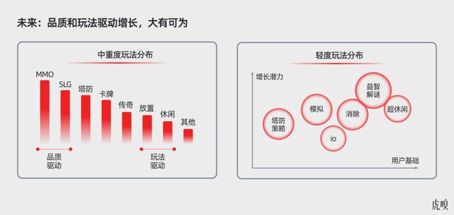 一个隐秘风口，微信成寡头了(5)