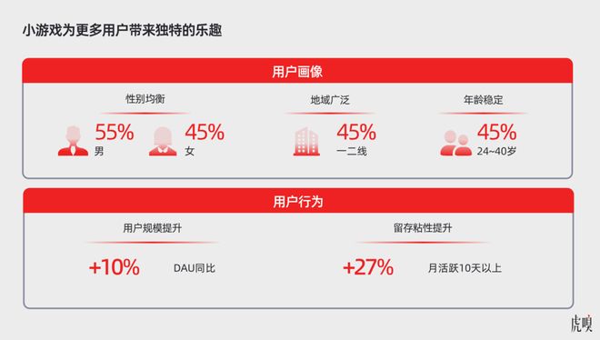 一个隐秘风口，微信成寡头了(3)