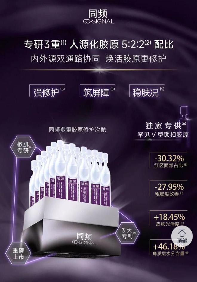 从「次抛红海」中脱颖而出的新国牌，做对了什么？(2)