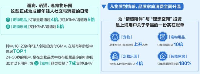 当城市在抖音生长：透过数字，看见2026本地生活增长新趋势(11)