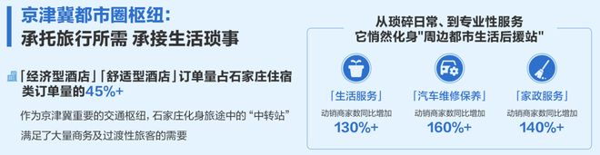 当城市在抖音生长：透过数字，看见2026本地生活增长新趋势(15)
