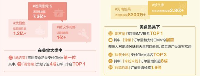 当城市在抖音生长：透过数字，看见2026本地生活增长新趋势(9)