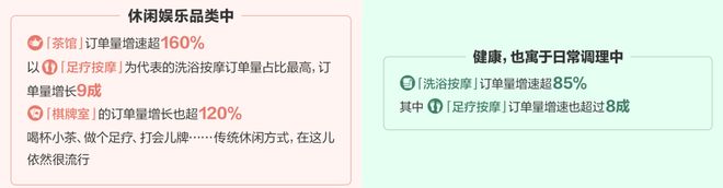 当城市在抖音生长：透过数字，看见2026本地生活增长新趋势(12)