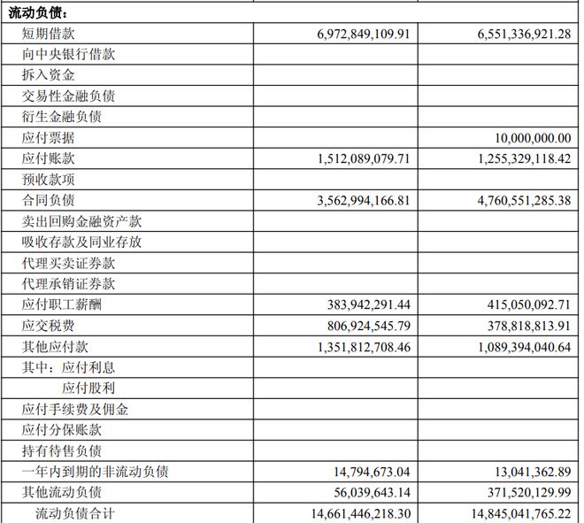 差点破发！东鹏饮料港股上市，千亿市值暗藏三大隐忧(6)