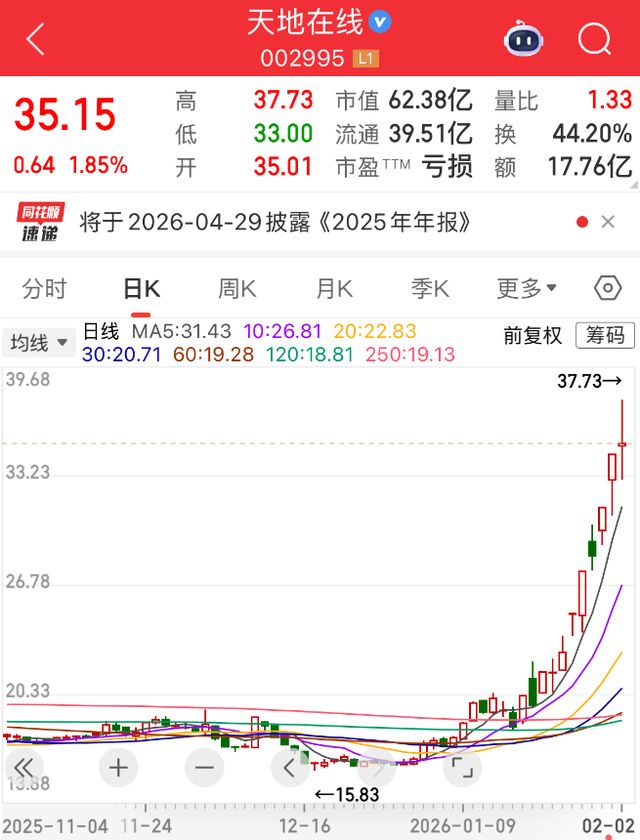 6小时爆卖1.6亿！李亚鹏茶圈带货成顶流，为啥还要折腾创业？(4)