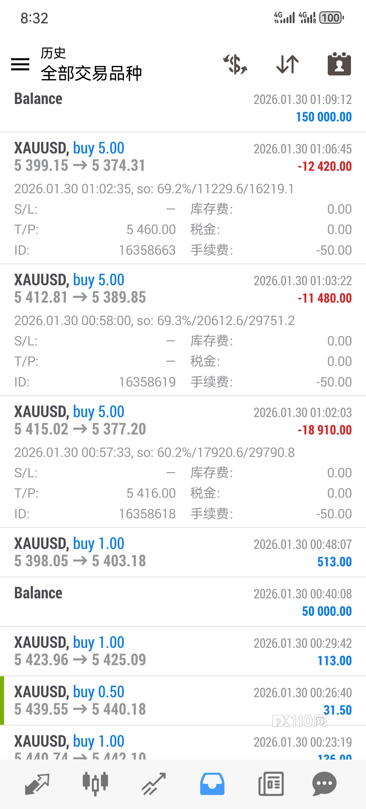 LMAX恶意操纵价格，恶意开仓(2)