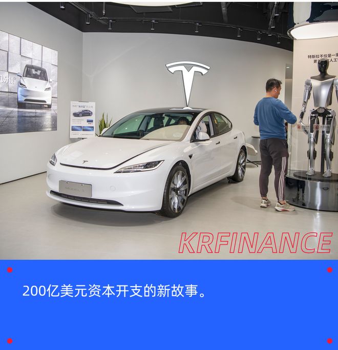 特斯拉为炒币付出了代价？(1)