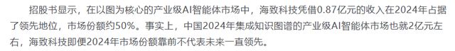 百度系背景 + AI “除幻” 风口，海致科技背 20 亿负债急冲 IPO(9)