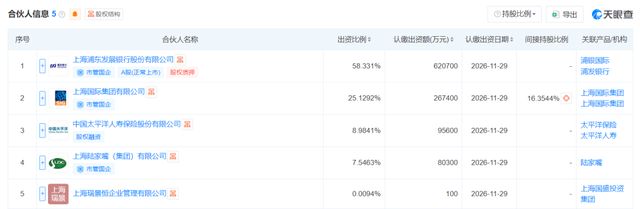 忠旺系、览海系、明天系……2025那些问题险企的风险处置与新生！(10)