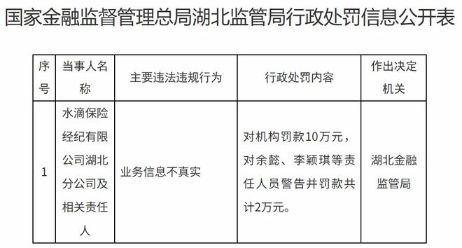 当保障家庭沦为“收割老人”，水滴保的社会责任去哪儿了？(6)