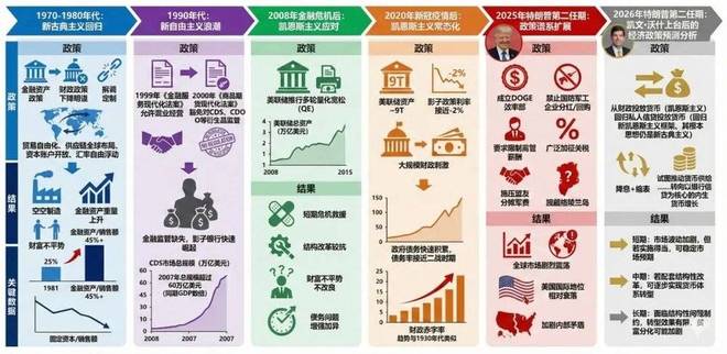 马年全球贸易和投资会发生什么？(7)