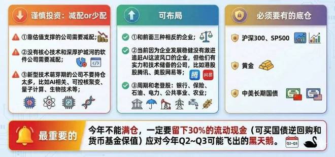 马年全球贸易和投资会发生什么？(8)
