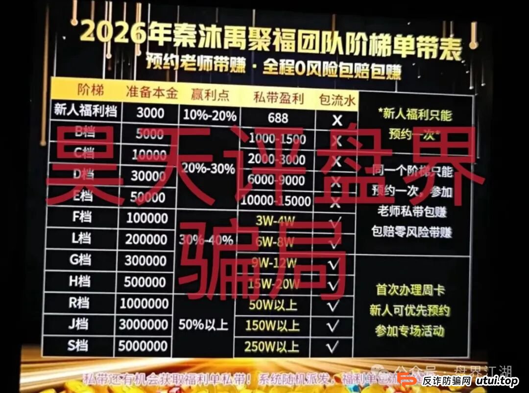 “稳赚不赔”的陷阱：从“秦老师”到“秦刽子手”，揭秘佰福国际彩票资金盘骗局(1)