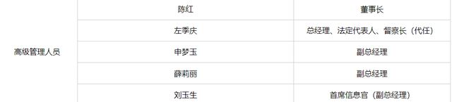 国资入主后，淳厚基金高管层再迎新变局！(6)
