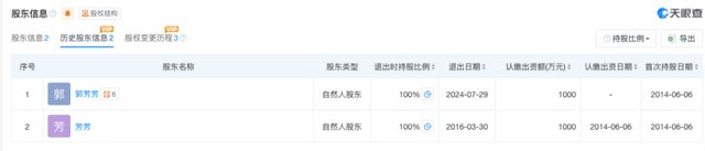 杰我睿启动兑付！高杠杆下的黄金交易何时收场？(8)