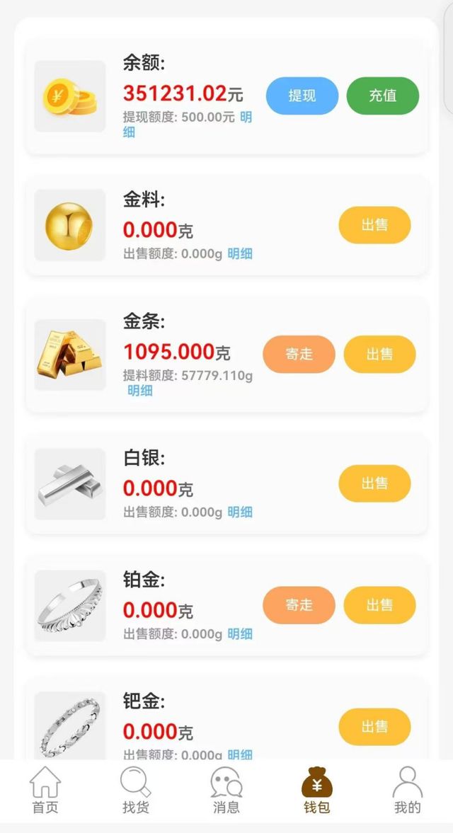 杰我睿启动兑付！高杠杆下的黄金交易何时收场？(4)