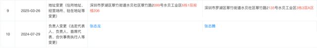 杰我睿启动兑付！高杠杆下的黄金交易何时收场？(7)