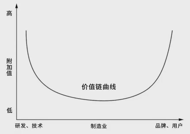 霸屏中美“双春晚”，只是追觅星空计划进击全球的“序章”(6)